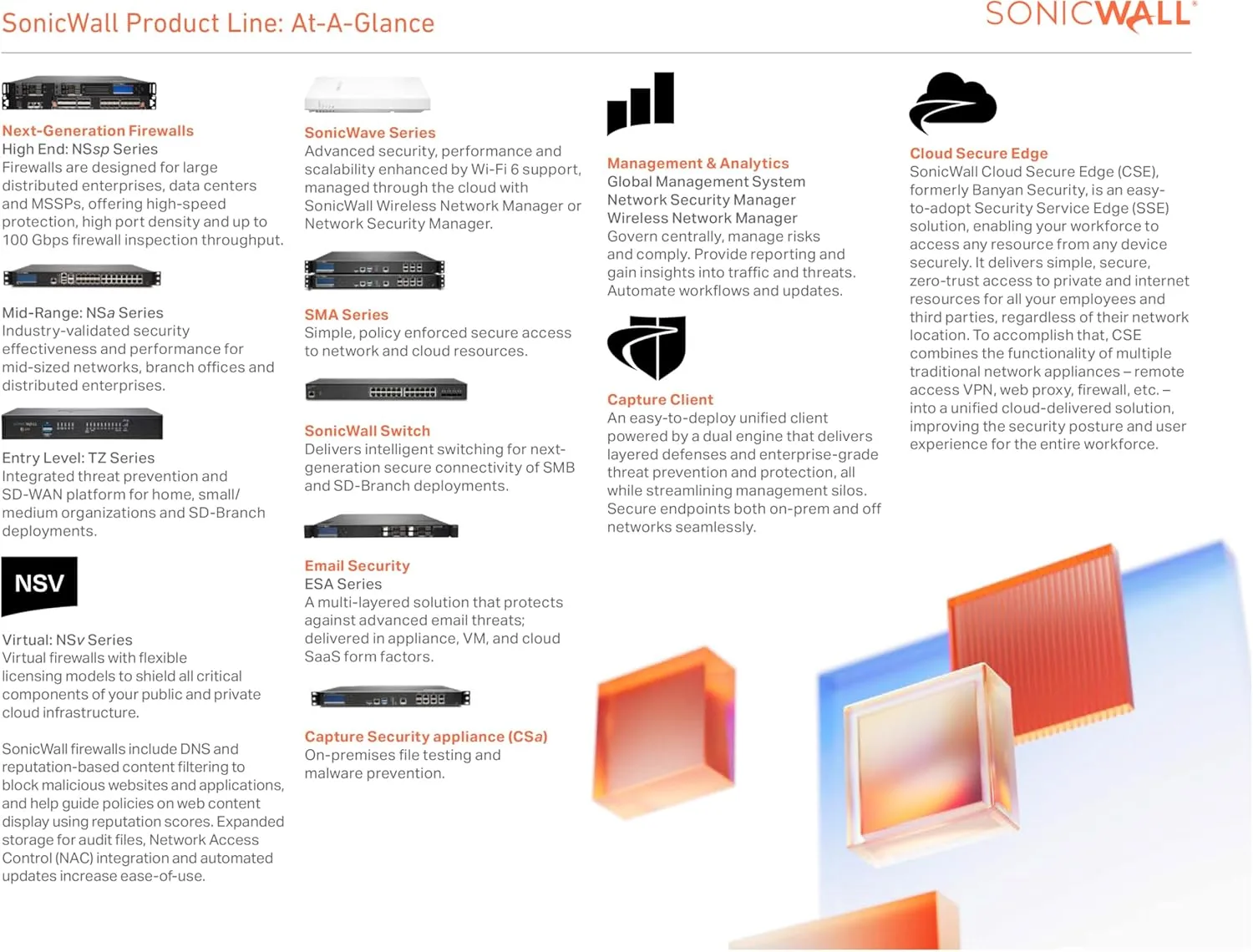 SonicWall Advanced Protection Service Suite for TZ80-5 Year License – Capture ATP, Threat Prevention
