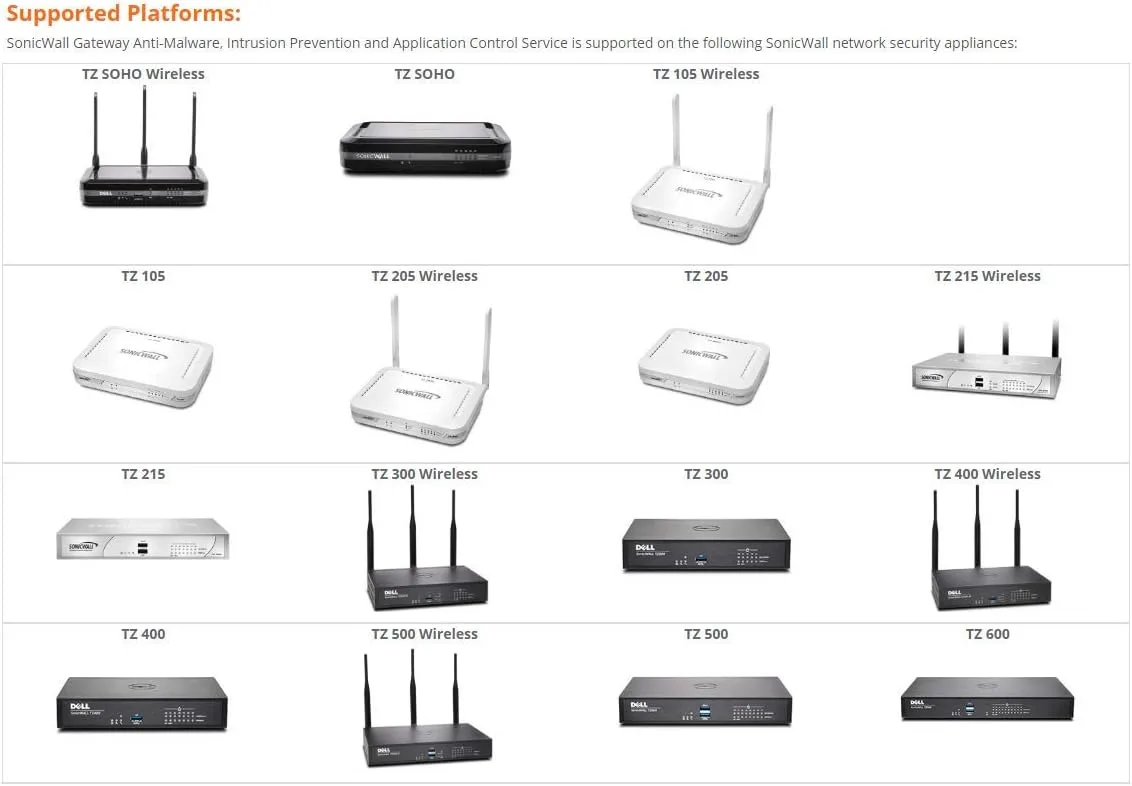 SonicWall Content Filtering Service for NSA 4700 - URL Filtering & Web Access Control