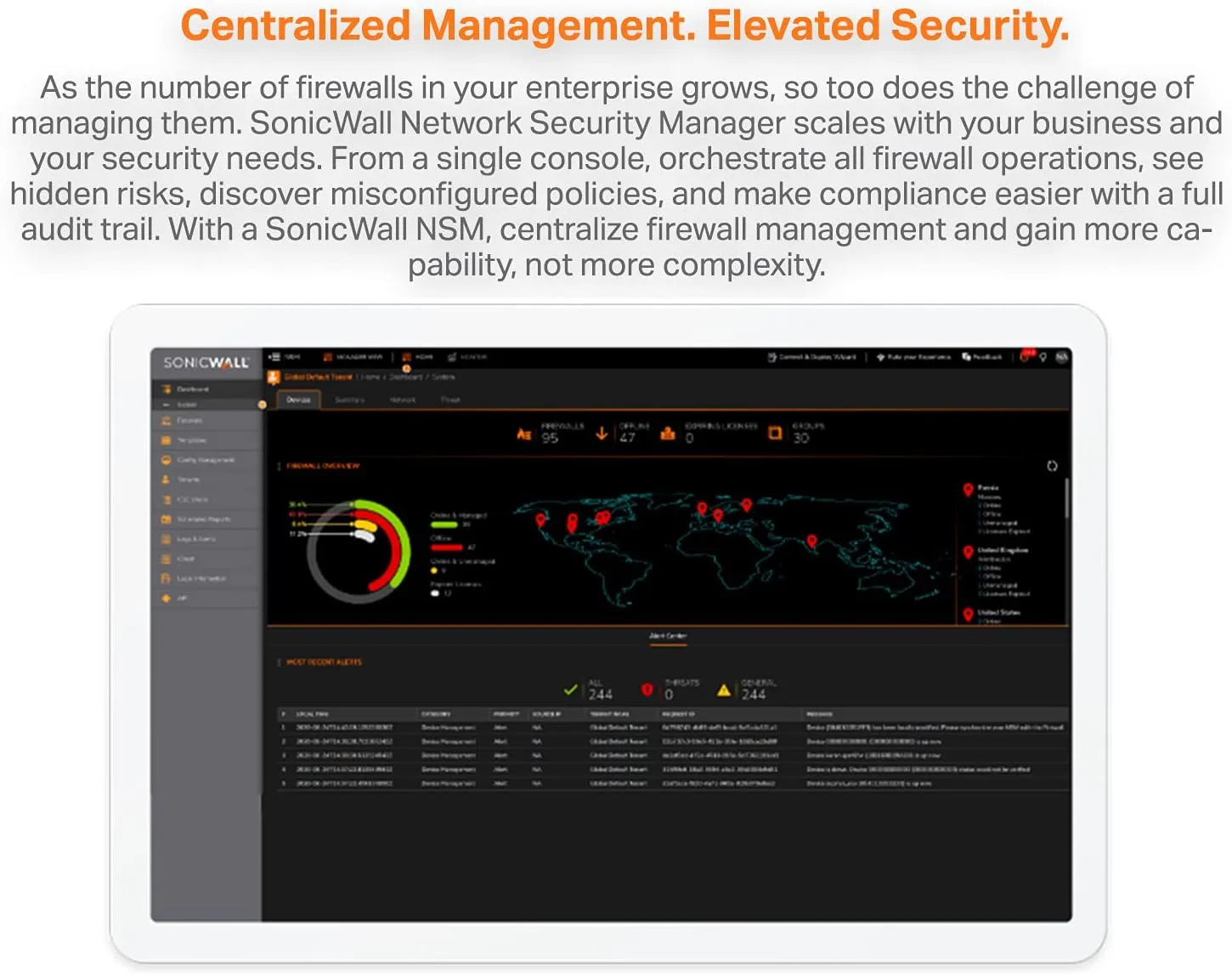 SonicWall Essential Protection Service Suite for NSa Series - Gateway AV, IPS, Application Control, CFS & 24x7 Support