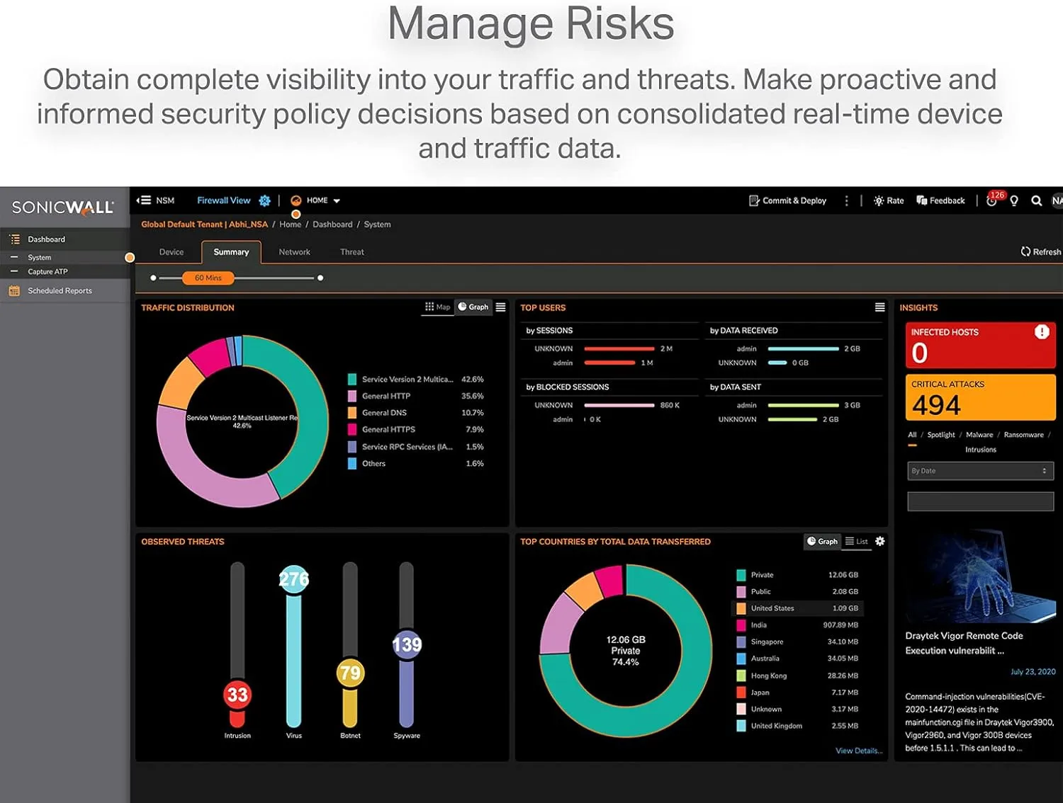 SonicWall Essential Protection Service Suite for TZ270W - 2 Year License - Gateway AV, IPS, App Control