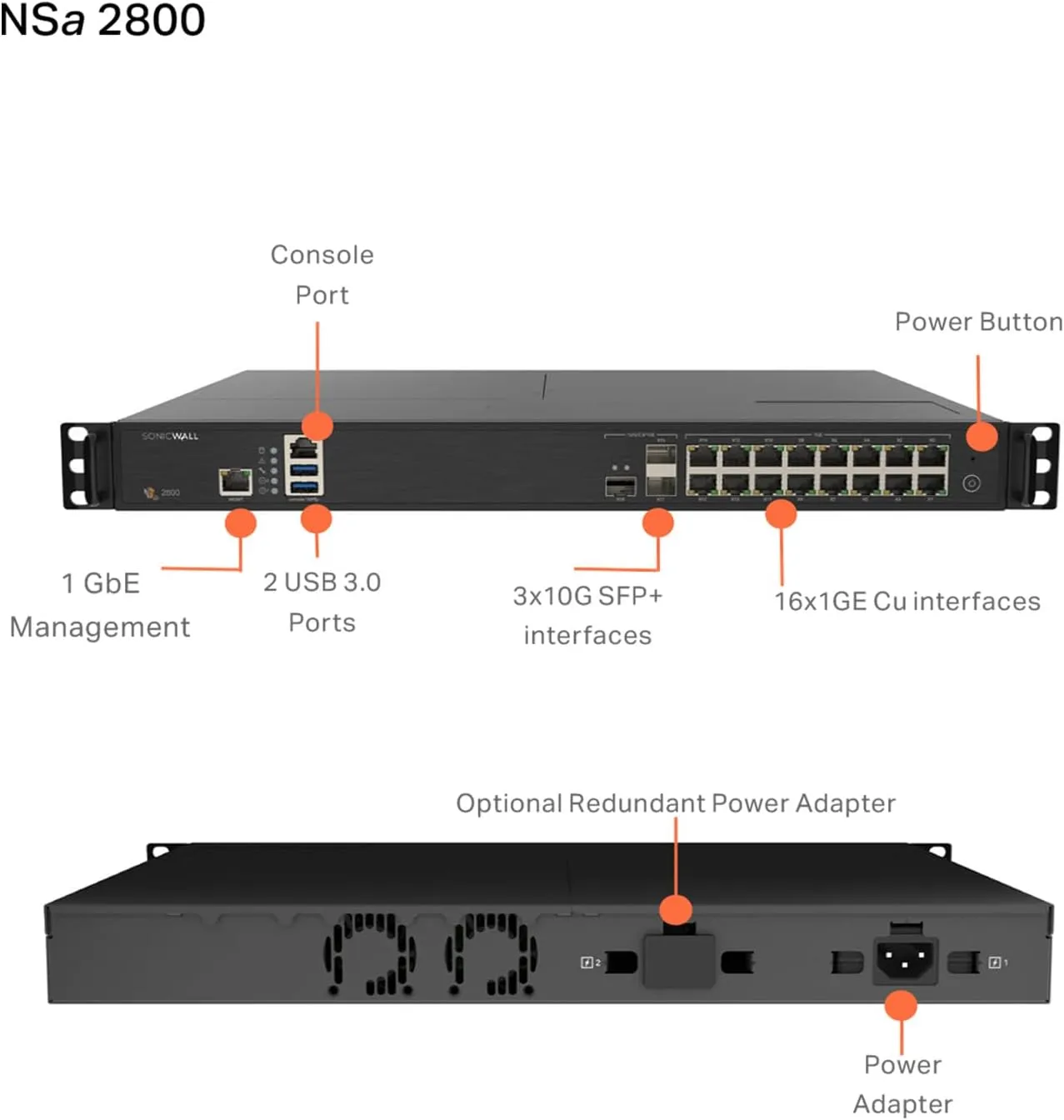 SonicWall NSa2800 Next-Generation Firewall (03-SSC-1841) - 8 Gbps Throughput, 6 Gbps Threat Prevention, Secure SD-WAN | Zero-Touch Deployment