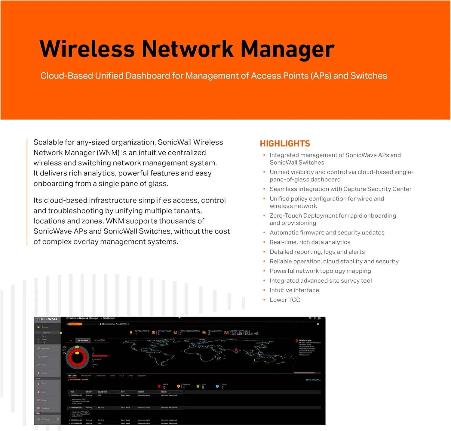 SonicWall SonicWave 641 Wireless Access Point with Secure Wireless Network Management and Support (No PoE)