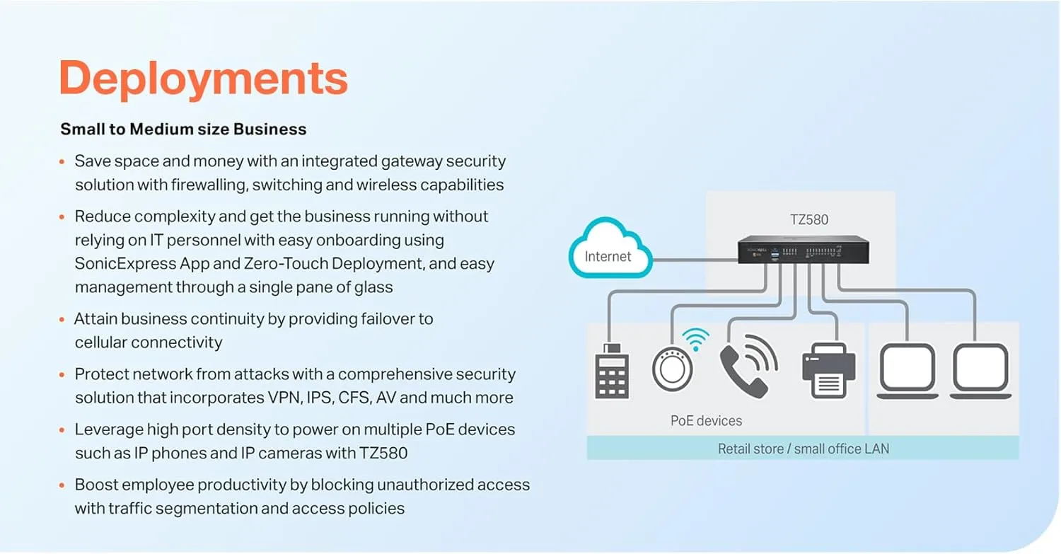 SonicWall TZ280 Next-Generation Firewall