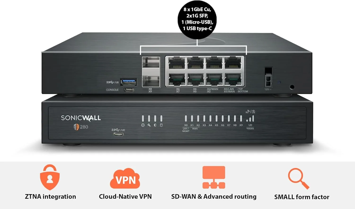 SonicWall TZ280 Next-Generation Firewall
