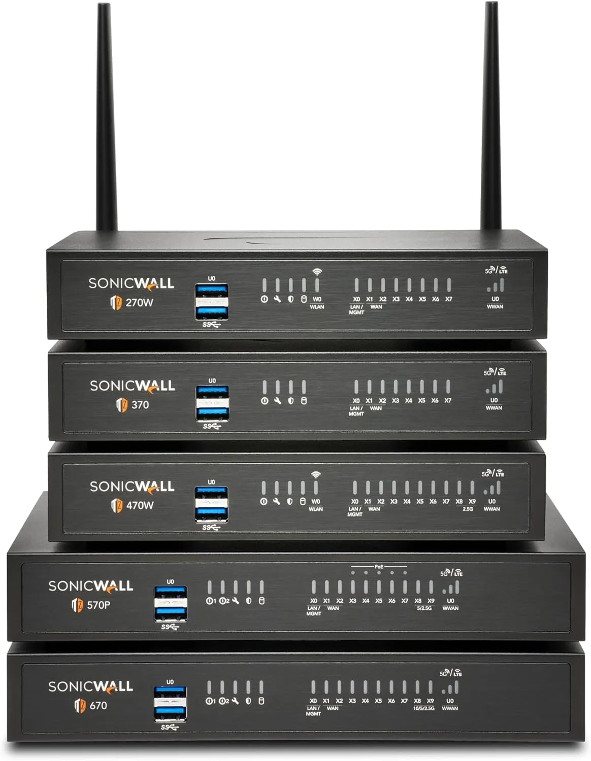 SonicWall TZ670 Gen7 Firewall - 3YR Advanced Edition APSS
