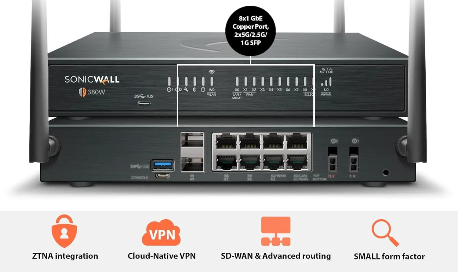 SonicWall TZ380W Secure Upgrade Advanced Edition Next-Generation Firewall