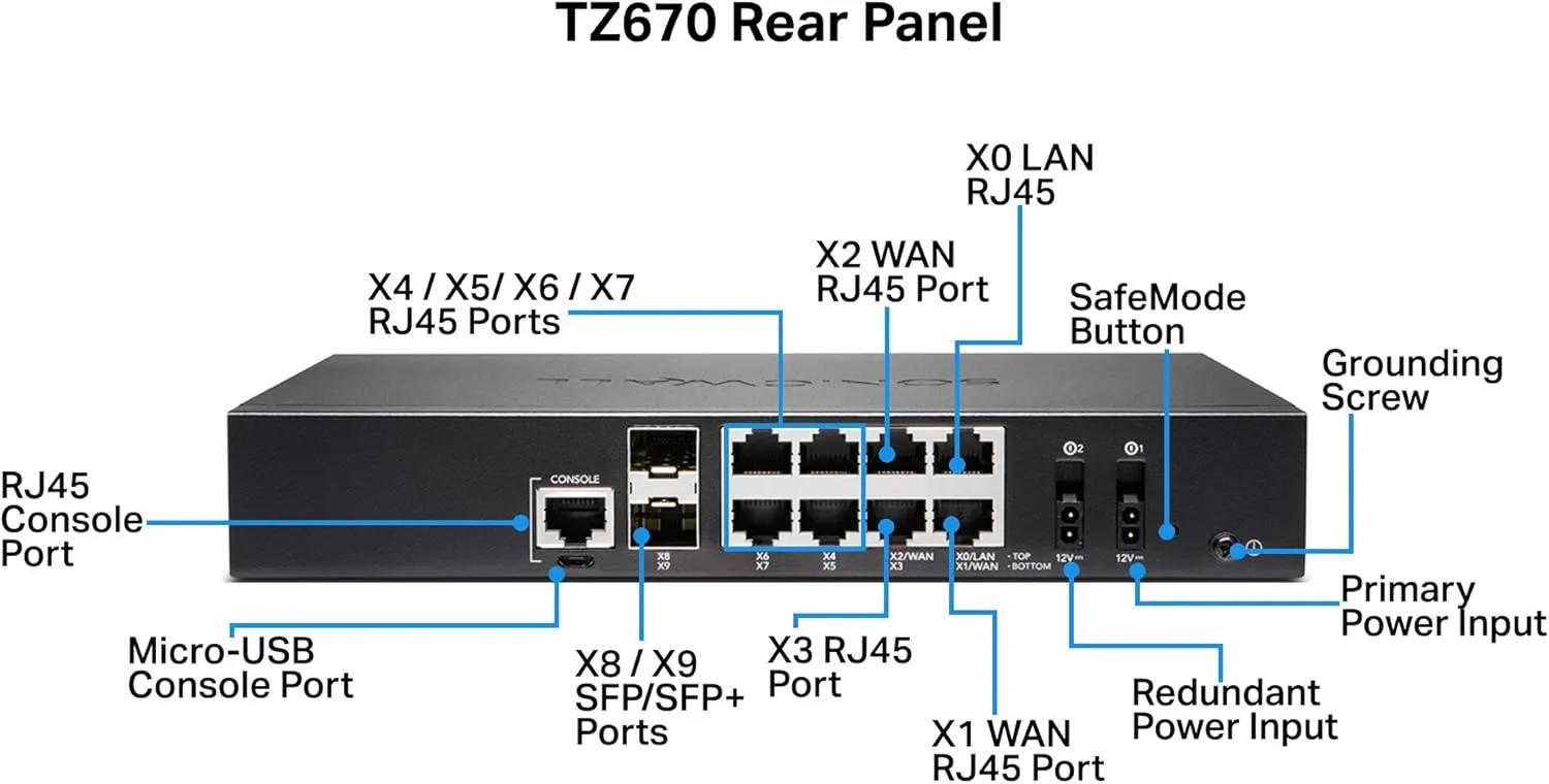 SonicWall TZ670 Gen7 Firewall - 3YR Advanced Edition APSS
