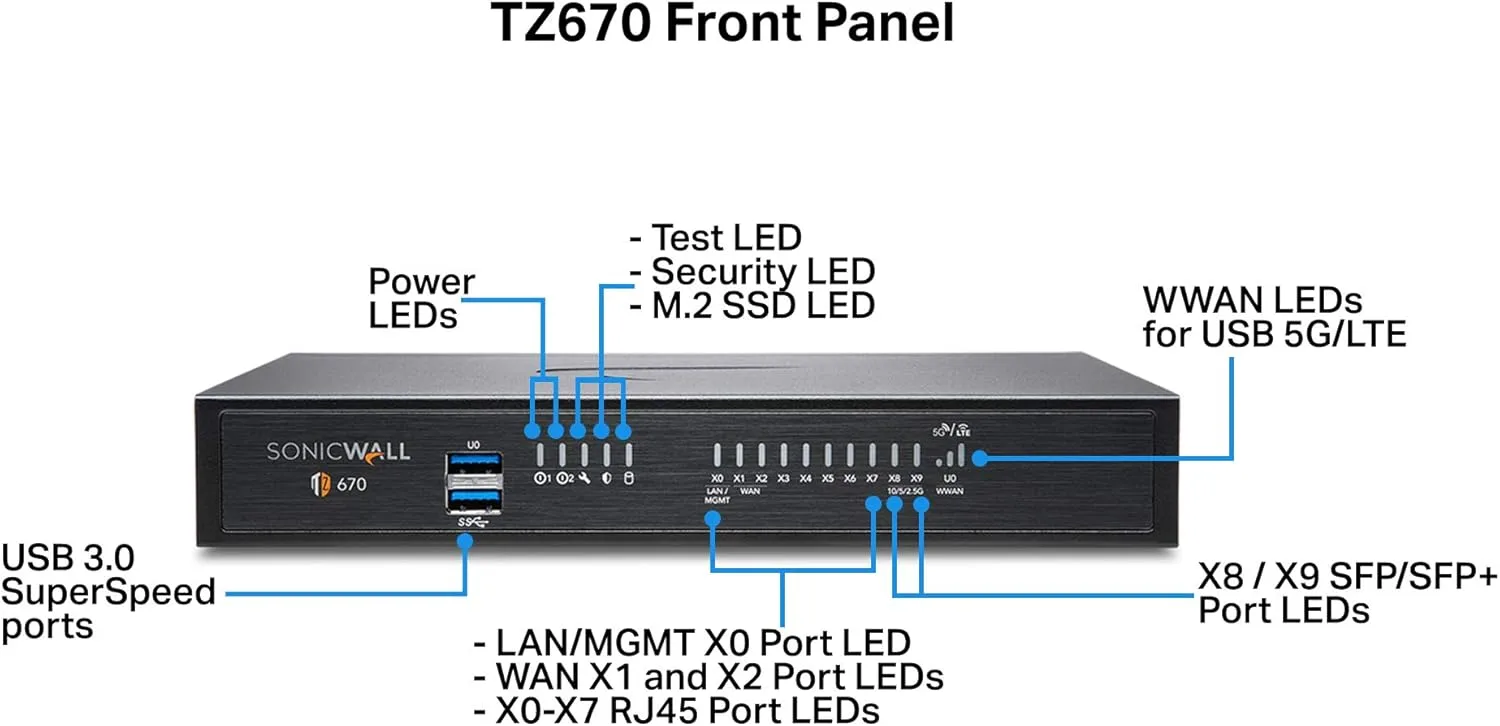 SonicWall TZ670 Gen7 Firewall - 3YR Advanced Edition APSS