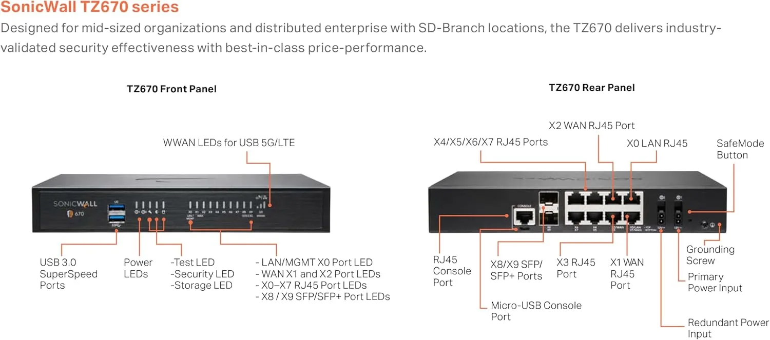 SonicWall TZ670 Gen7 Firewall - 3YR Advanced Edition APSS