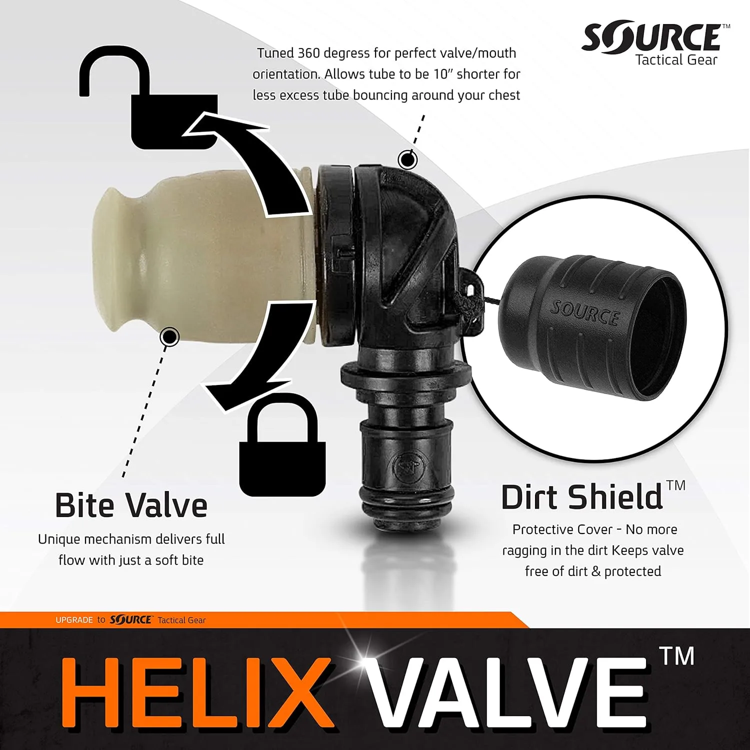 Source Tactical Storm Non-Bite Hydration Valve Kit