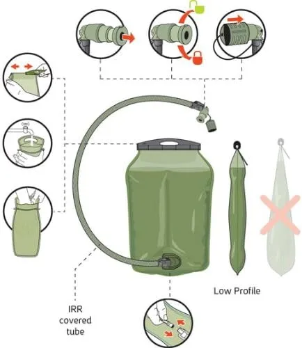 Source Tactical ILPS Low Profile Widepac Hydration Reservoir