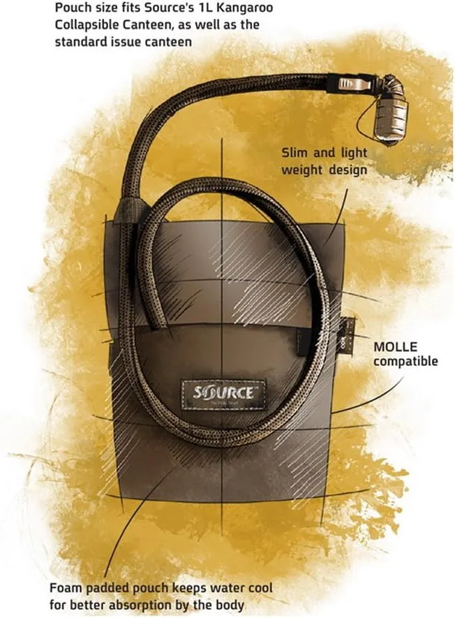 SOURCE Kangaroo 1L MOLLE Hydration Pack with Pouch