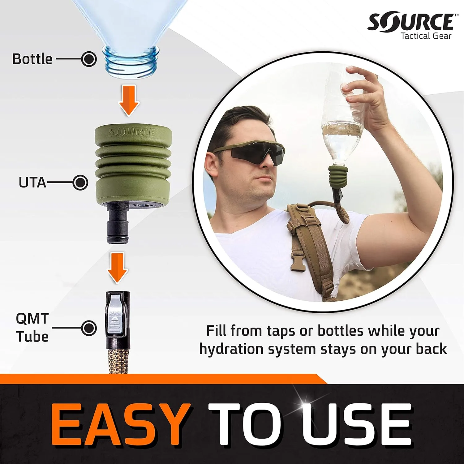 Source Tactical Universal Tube Adapter for Hydration Systems - Olive Green (Without Pouch)