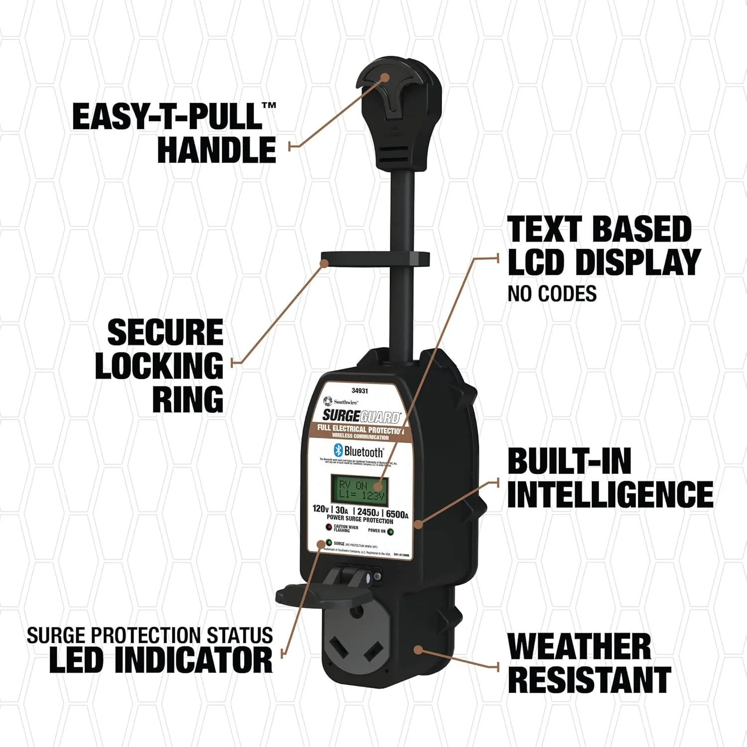 30A Wireless Surge Guard Portable Surge Protector