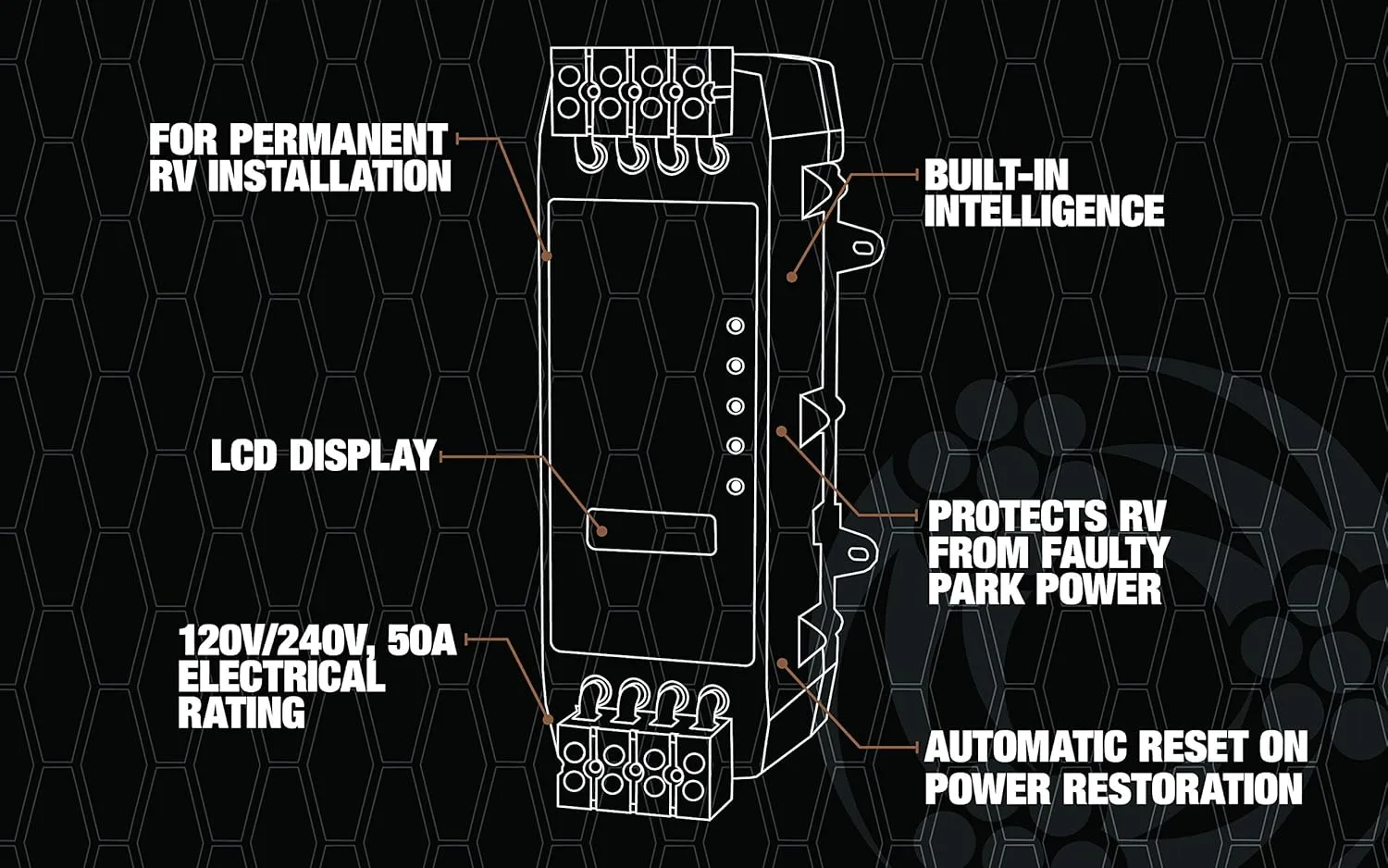 Surge Guard 35550 Hardwire Model - 50 Amp