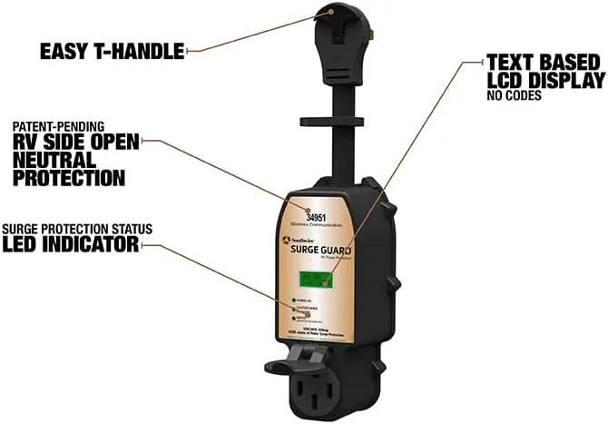50A Wireless Surge Guard Portable Surge Protector