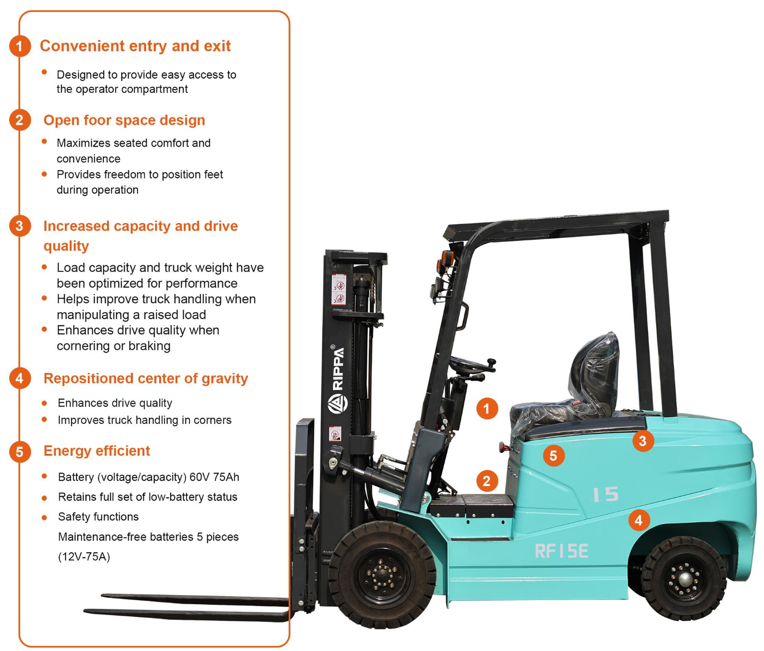Rippa RF35E Forklift