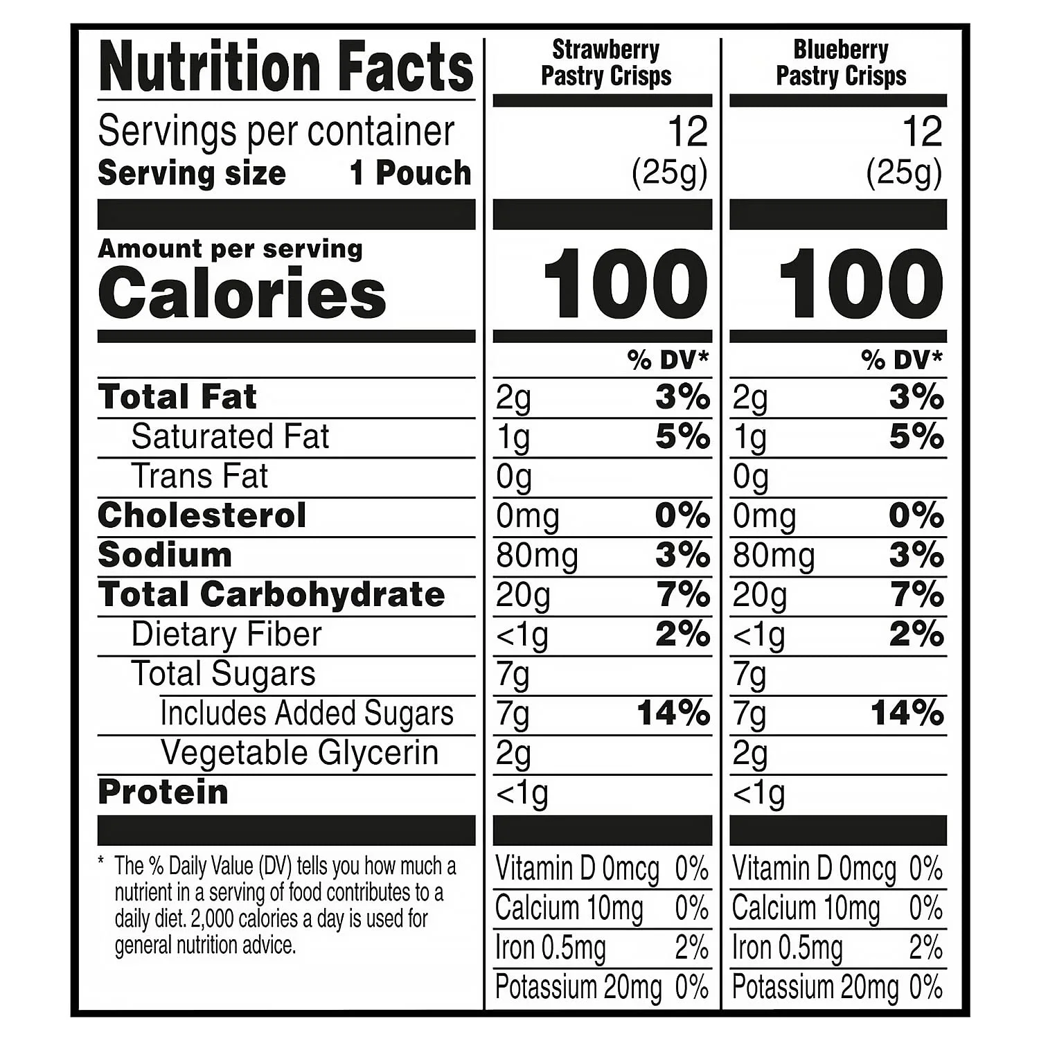 Special K Pastry Crisps Variety Pack, Fruit, 30 Crisps Per Box, Case Of 2 Boxes