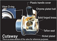 EZ-106 Oil Drain Valve – M14 × 1.5 | Select Diesel & Gas Engines EZ-106 Oil Drain Valve – M14 × 1.5 | Select Diesel & Gas Engines