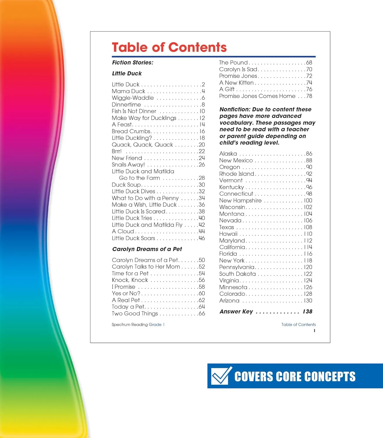Spectrum 1st Grade Reading Comprehension Workbook, Ages 6 to 7, Reading Grade 1, Letters and Sounds, Sight Words Recognition