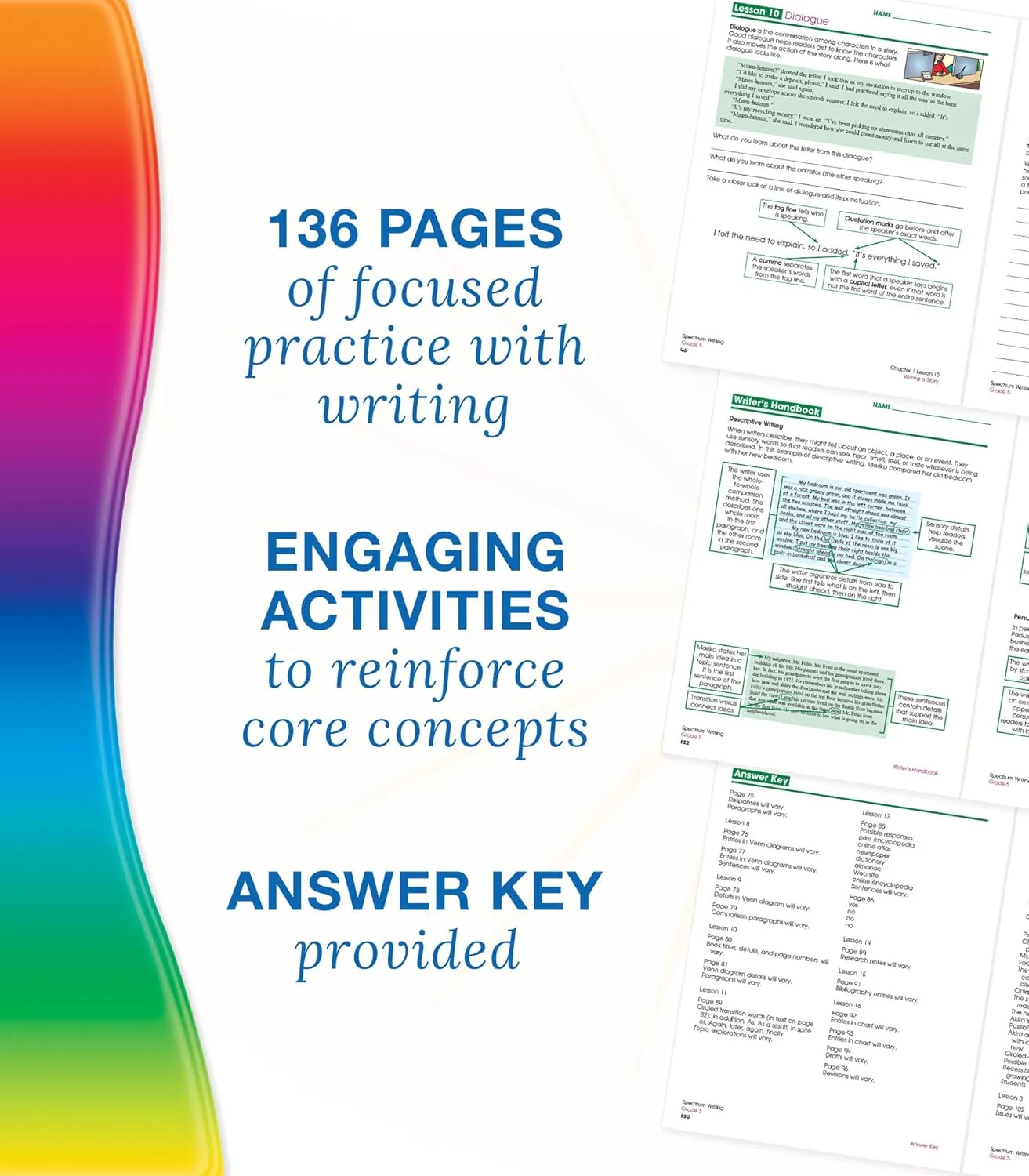 Spectrum 5th Grade Writing Workbooks, Ages 10 to 11, Grade 5 Writing, Informative, Persuasive, News Report, Article