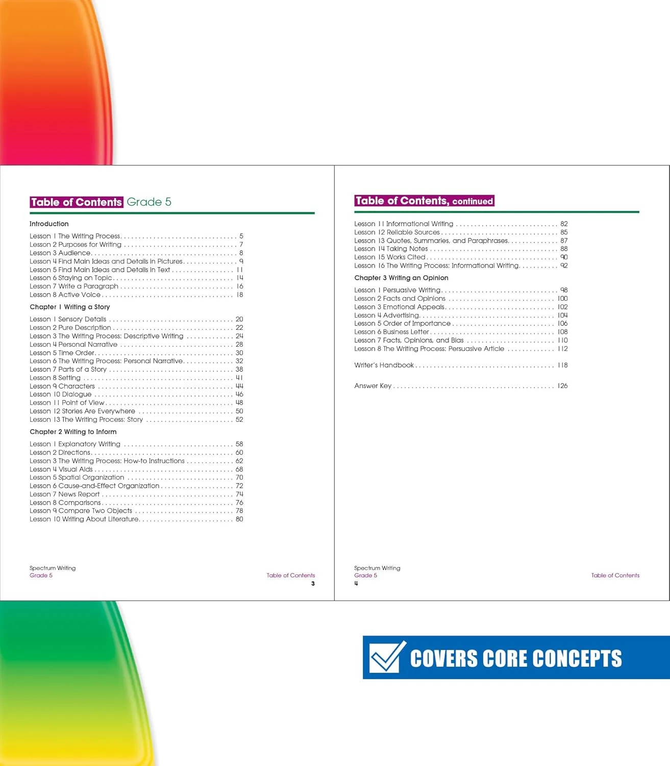 Spectrum 5th Grade Writing Workbooks, Ages 10 to 11, Grade 5 Writing, Informative, Persuasive, News Report, Article