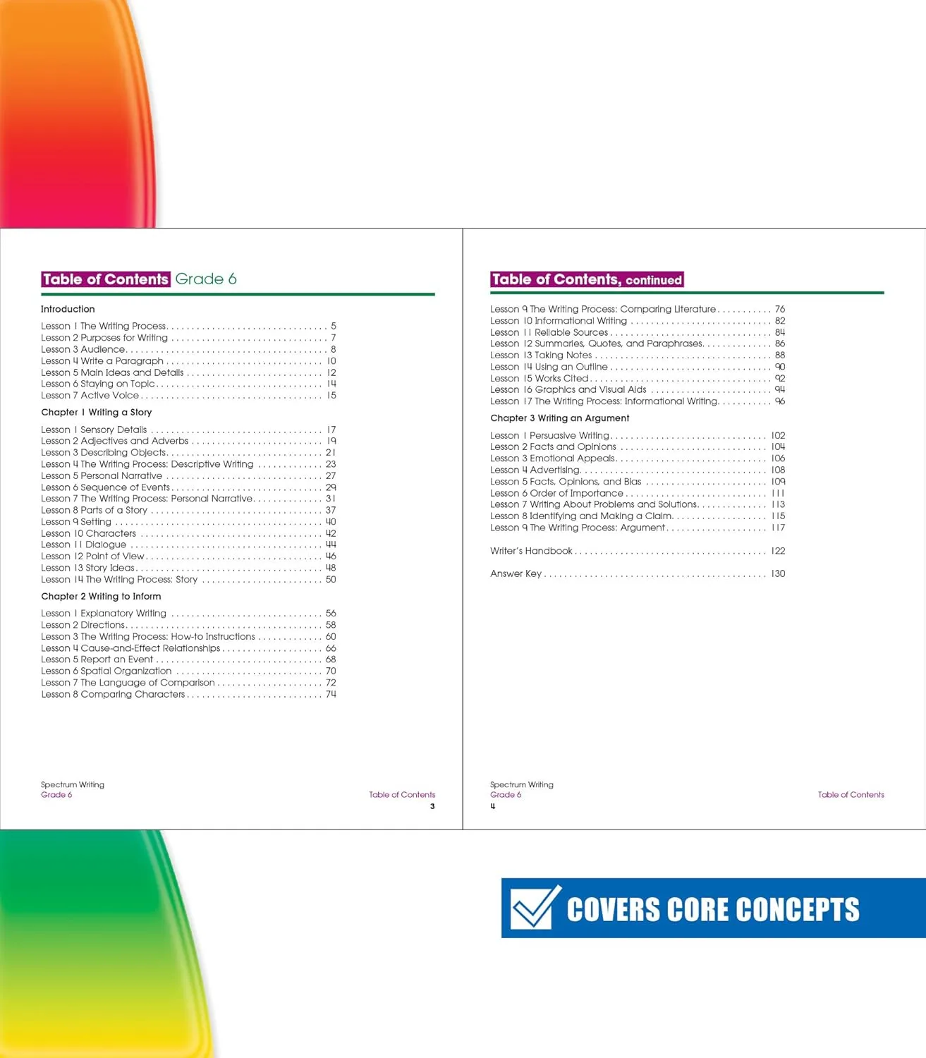 Spectrum 6th Grade Writing Workbooks, Ages 11 to 12, 6th Grade Writing, Informative, Argumentative