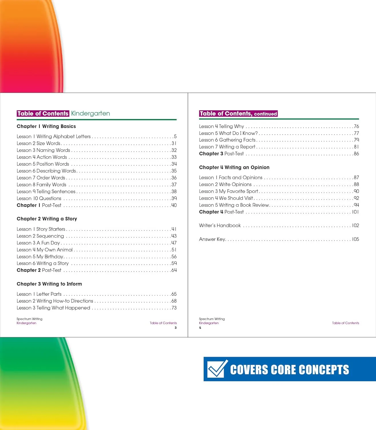 Spectrum Kindergarten Writing Workbook, Ages 5 to 6, Grade K Writing Workbook, Writing Practice with Alphabet Letters