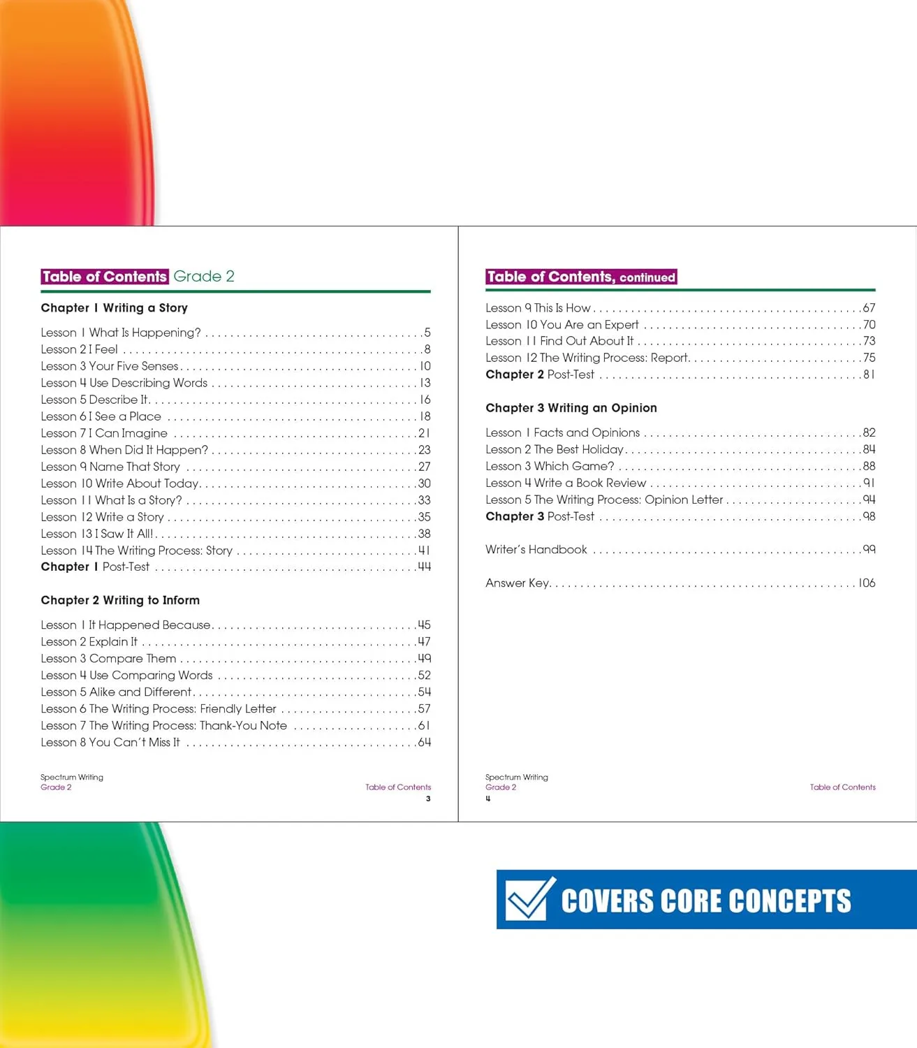 Spectrum Writing Workbook Grade 2, Ages 7 to 8, Second Grade Writing Workbook, Informative, Opinion, Letters