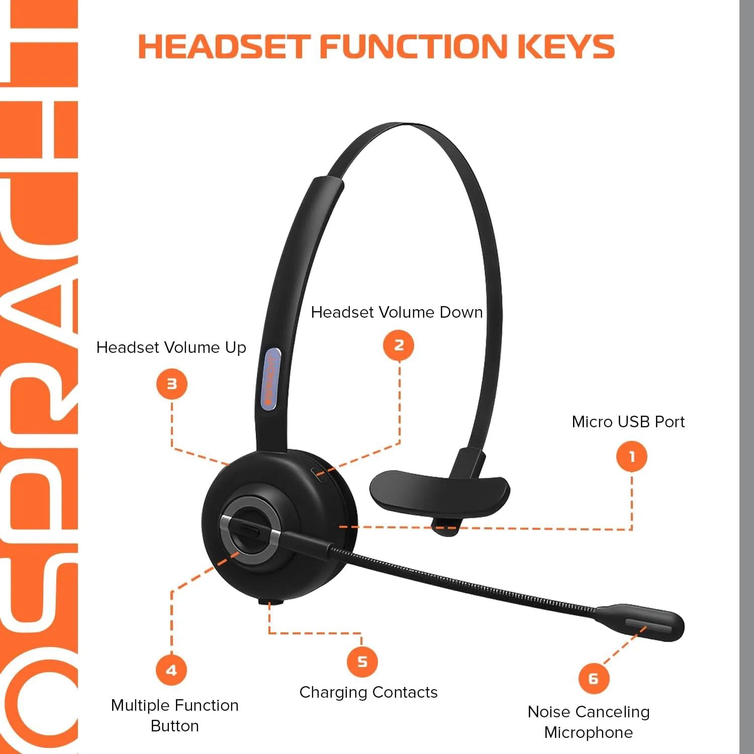 Spracht ZumBT Single Ear Wireless Bluetooth Mobile Office Headset with Base, Adapter