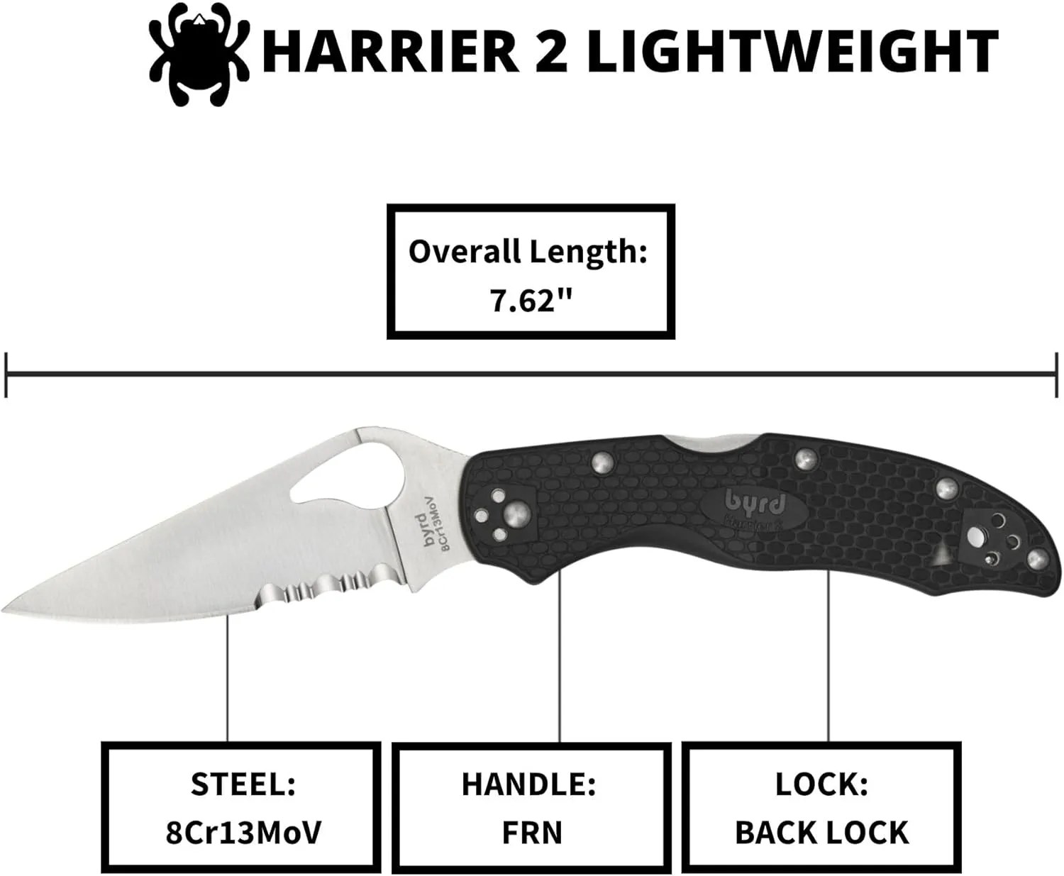SPYDERCO Harrier 2 Lightweight Folding Pocket Knife with FRN Handle