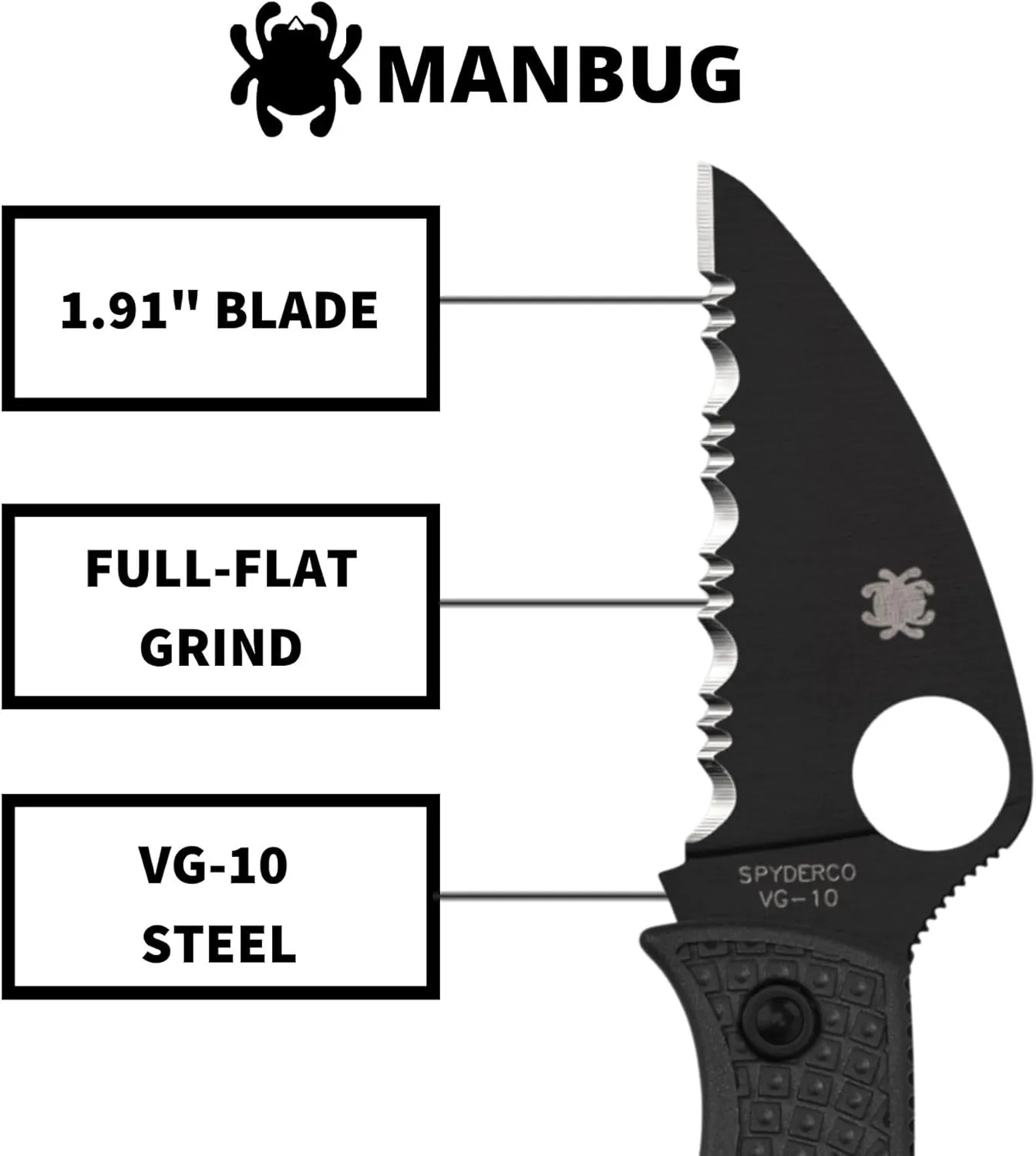 Spyderco Manbug Wharncliffe Folding Knife - VG-10 Steel with TiCN Blade Coating, FRN Handle, SpyderEdge - MBKWSBK