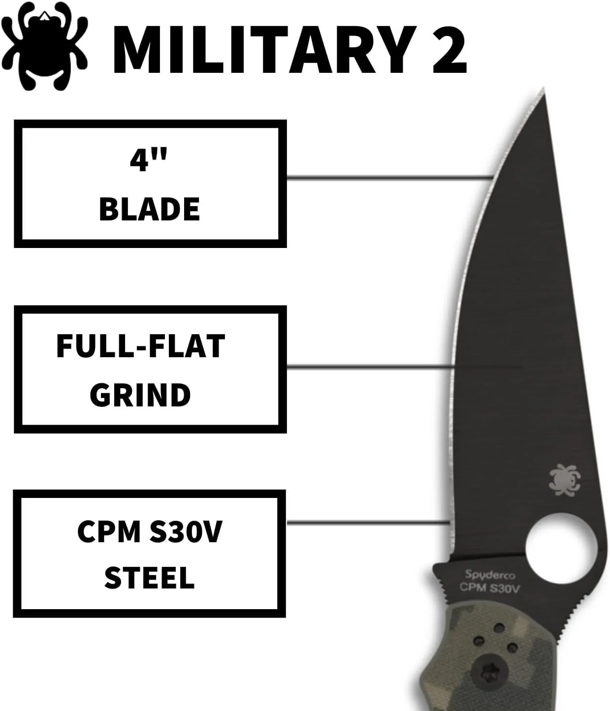 Spyderco Knives Military 2 C36GPCMOBK2 Black S30V Stainless and Camo G-10 Pocket Knife