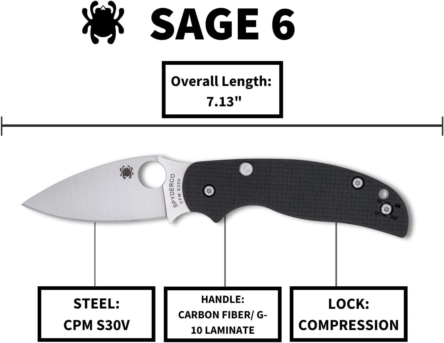 Spyderco Sage 6 Folding Knife - CPM S30V Steel Blade with Carbon Fiber/G-10 Laminate Handle, Button-Release Compression Lock