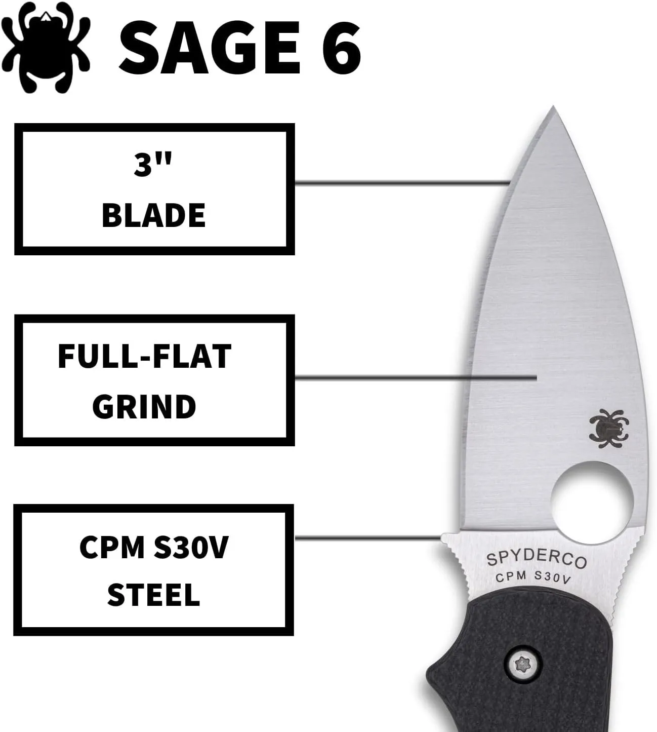 Spyderco Sage 6 Folding Knife - CPM S30V Steel Blade with Carbon Fiber/G-10 Laminate Handle, Button-Release Compression Lock