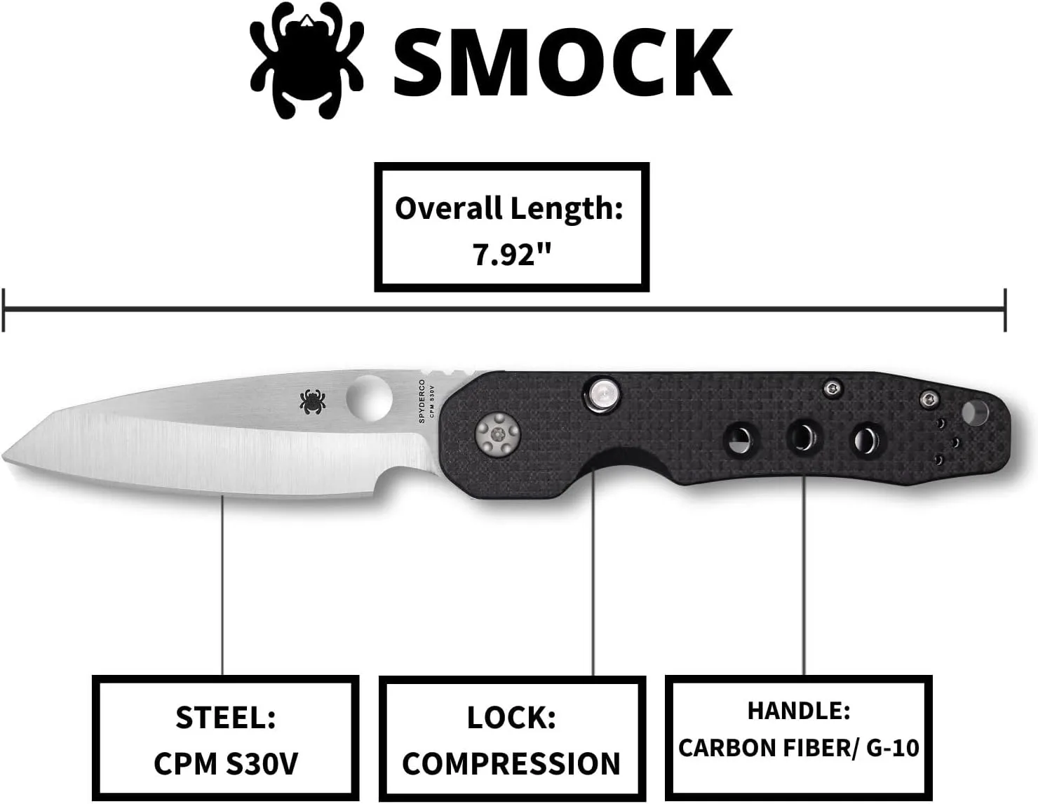 Spyderco Smock Premium Flipper Knife with 3.45" CPM S30V Steel Hollow-Ground Blade and Textured Carbon Fiber G-10 Handle