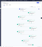 Journey Automation Pack