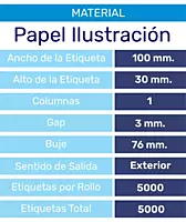 ETI.AUT. SIN IMP. 100x30 ILUHM 1B. Rx5000