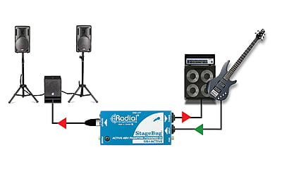 SB-1 Active SB-1 Active