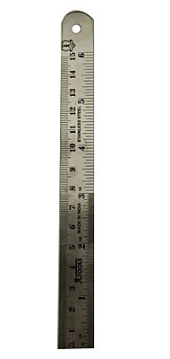 Measuring Scale