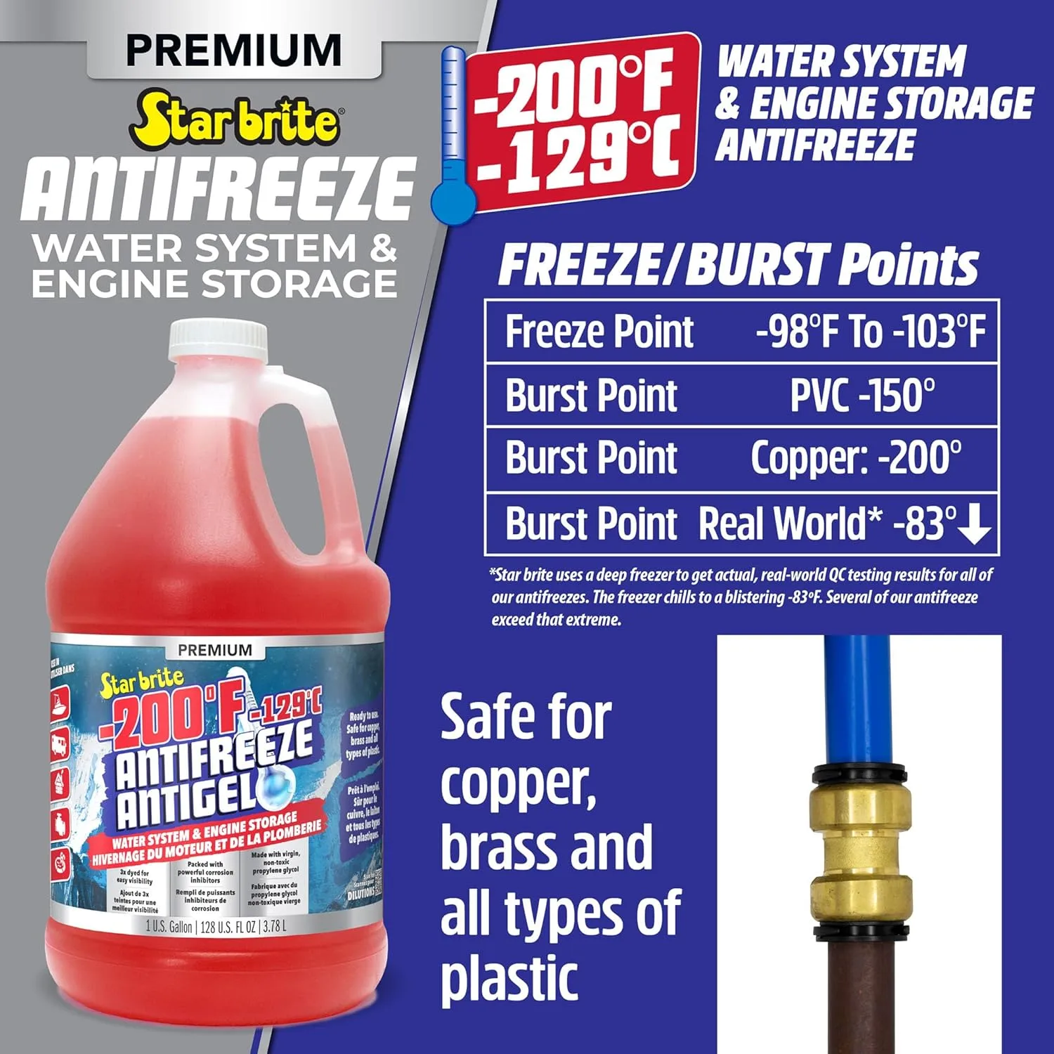STAR BRITE Premium -200°F Antifreeze for RV, Marine & Water Systems, Propylene Glycol Formula with Corrosion Inhibitors, Ready-to-Use Cold Weather Protection