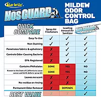 Star Brite NosGUARD SG Mildew Odor Control Bags - Slow Release - 25 Pack