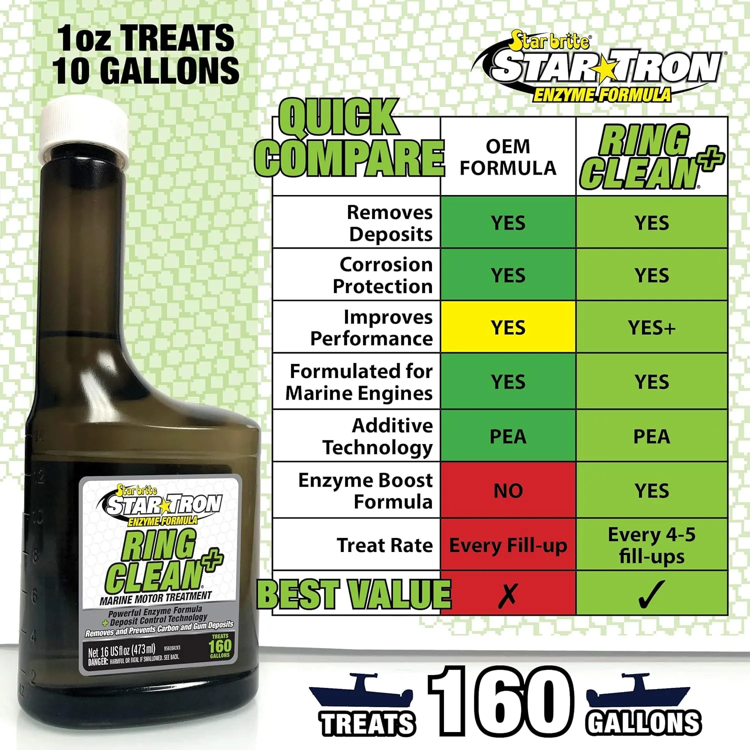 Star Brite Star Tron Ring Clean 16 Ounce