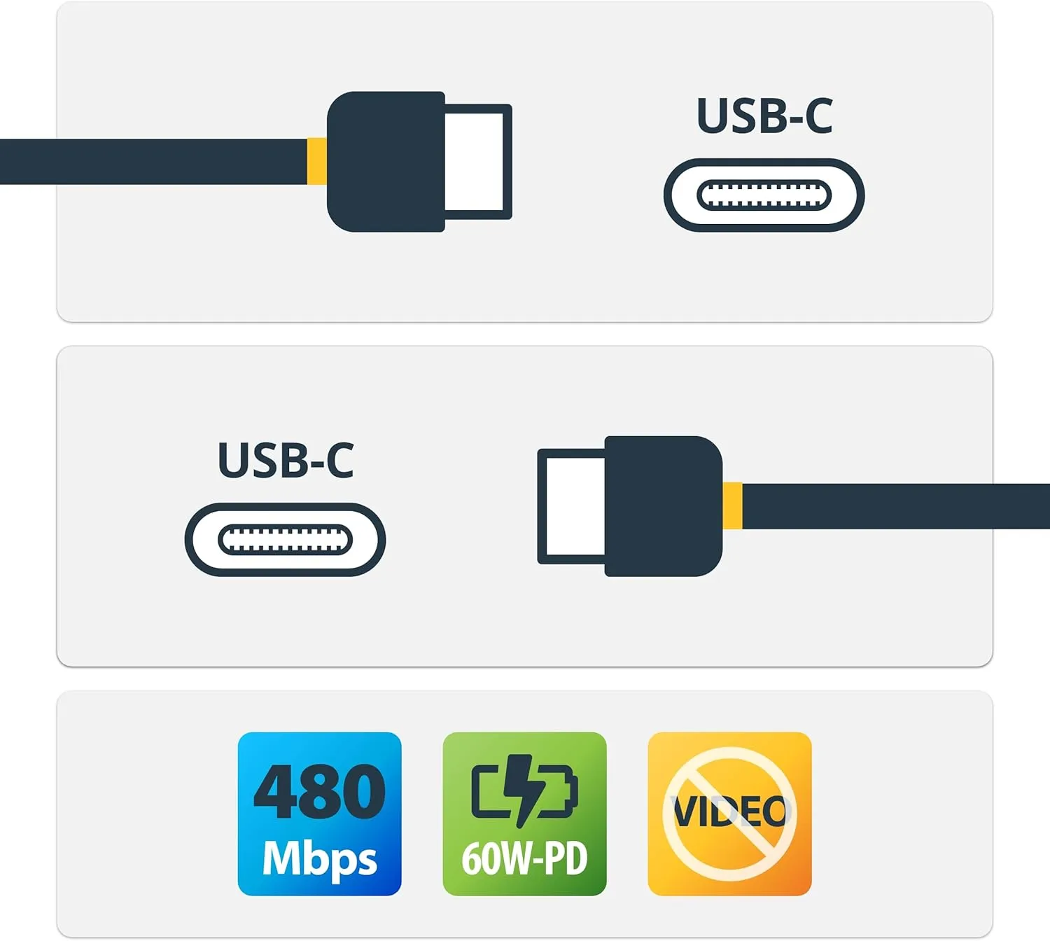 StarTech.com USB Type-C Cables