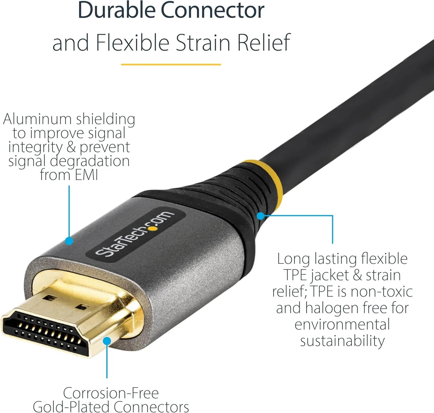 12ft [4m] HDMI 2.1 Cable, Certified Ultra High Speed 48Gbps, 8K 60Hz