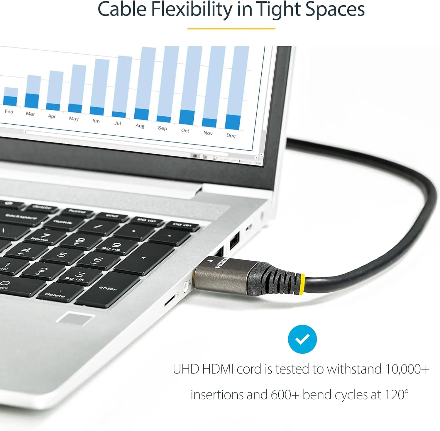 12ft [4m] HDMI 2.1 Cable, Certified Ultra High Speed 48Gbps, 8K 60Hz