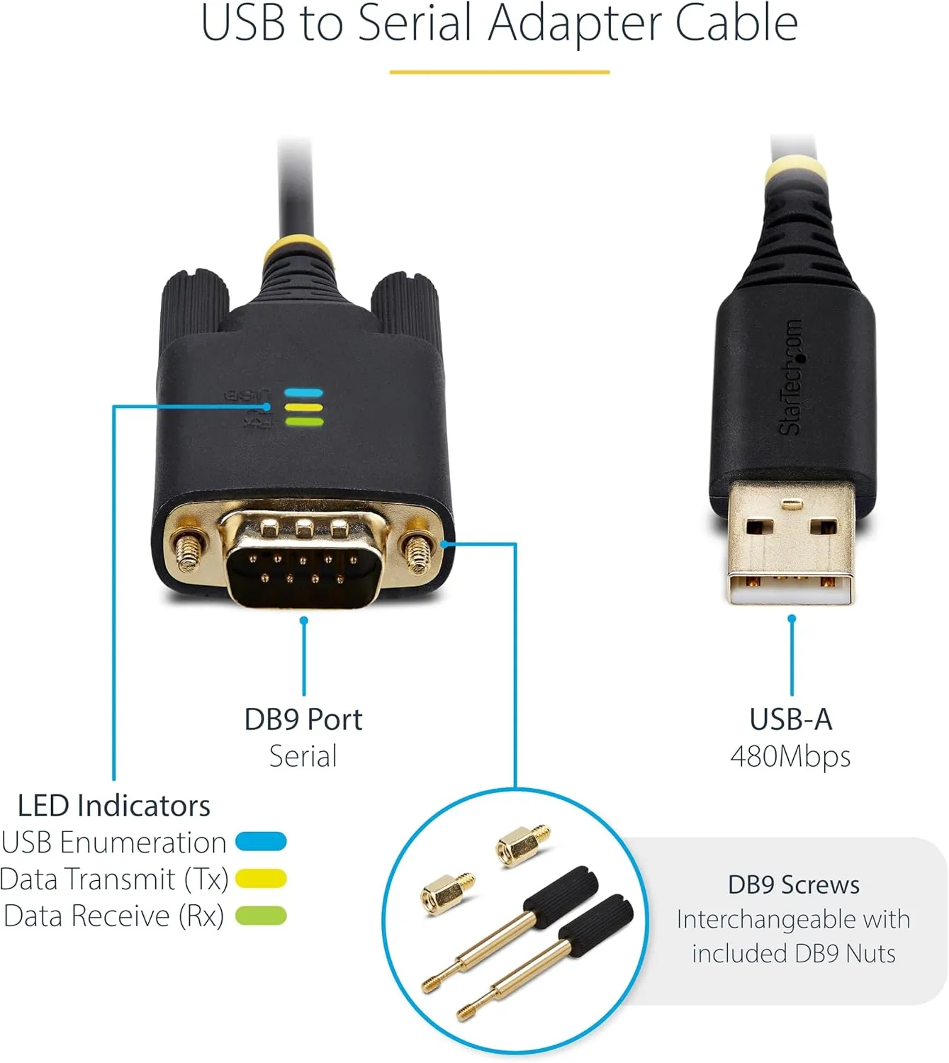 StarTech.com 10ft/3m USB to Serial Adapter Cable, COM Retention, FTDI IC, USB-A to DB9 RS232, Interchangeable DB9 Screws/Nuts