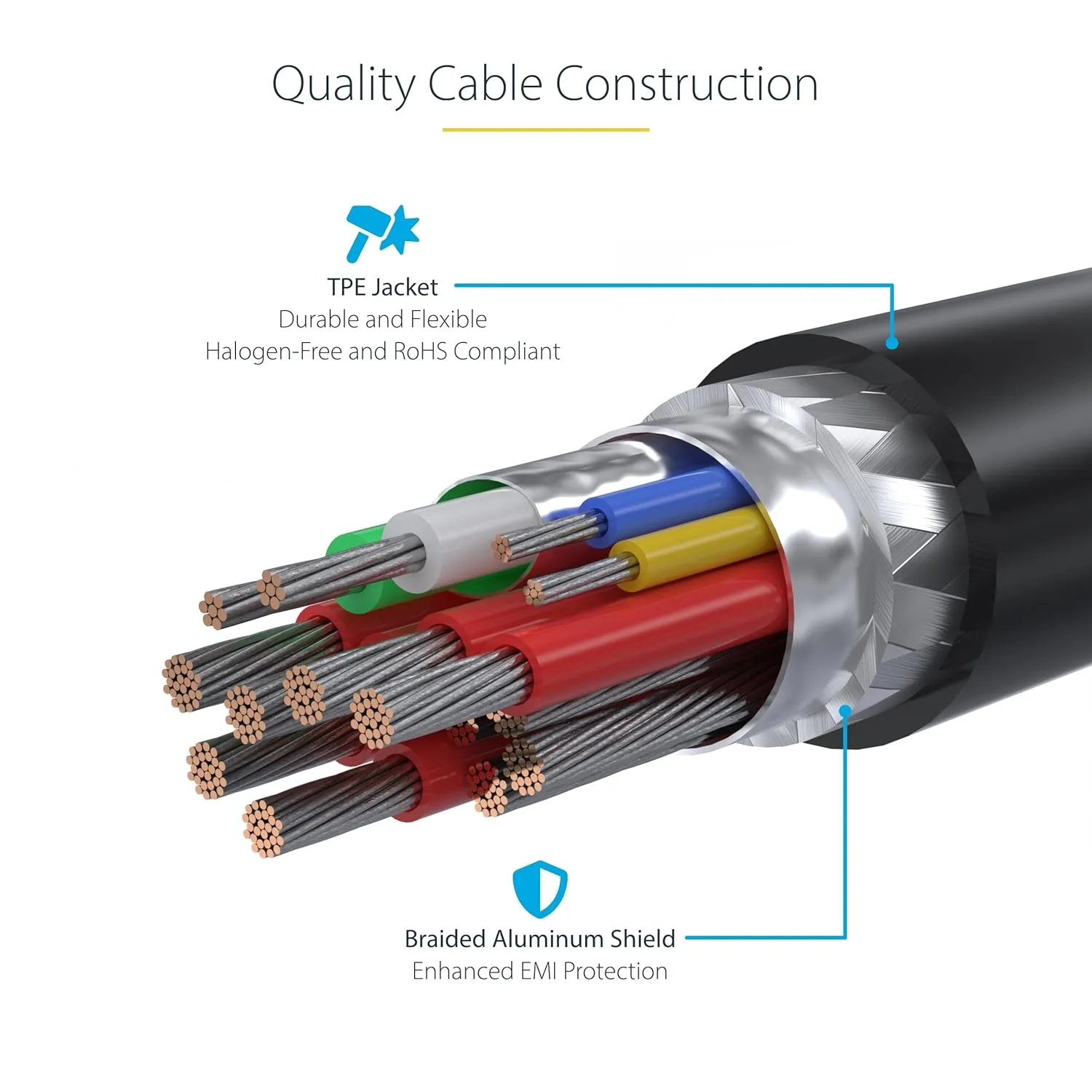 StarTech.com USB-C Charging Cable, USB-IF Certified, 240W PD 3.1 EPR