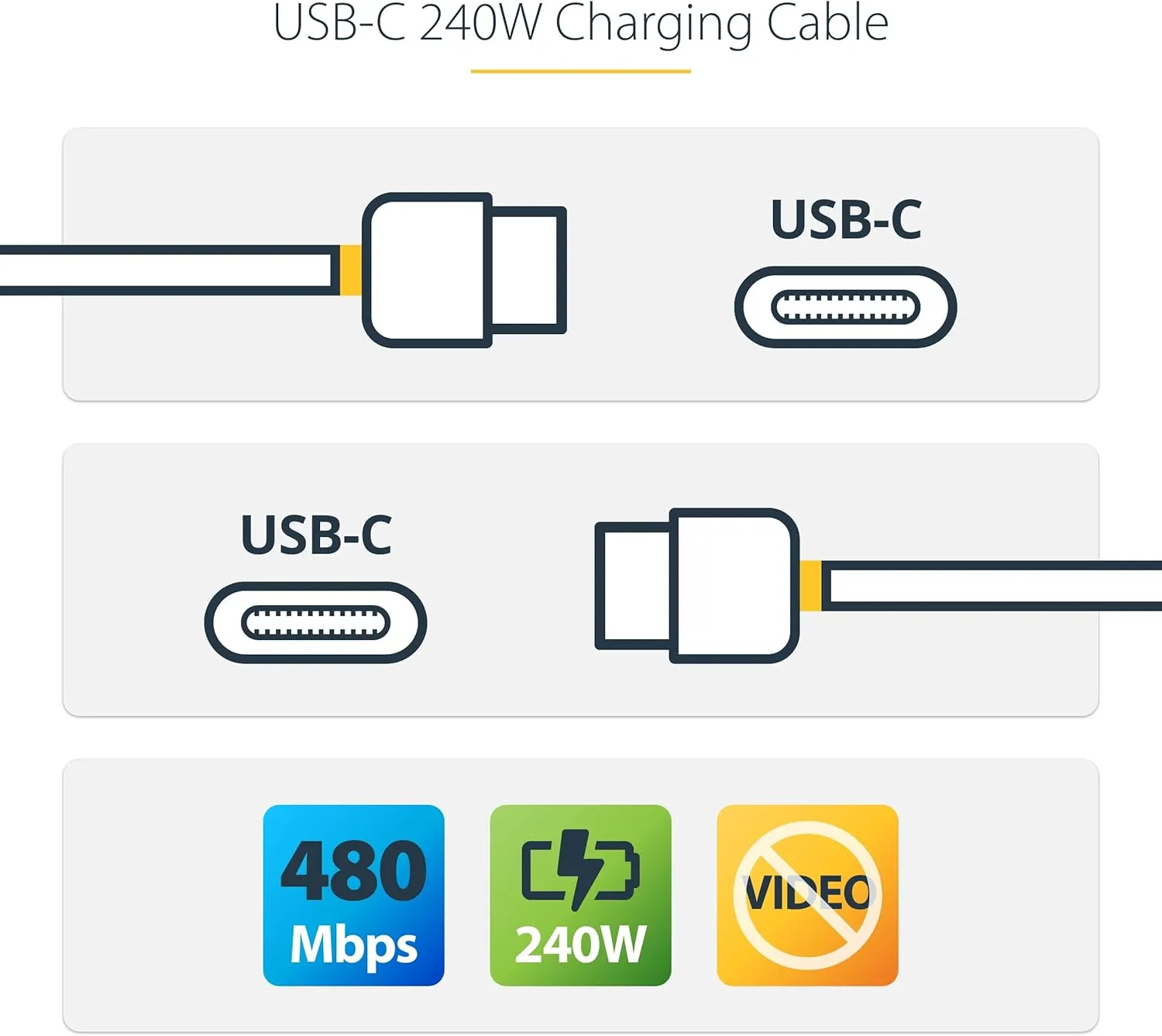 StarTech.com 10ft White USB-C Charging Cable, USB-IF Certified USB C Cable, 240W PD, USB 2.0 Type-C Laptop Charger Cord, M/M