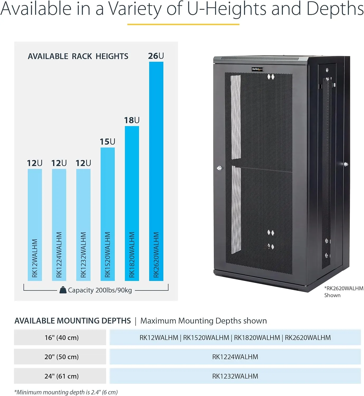 StarTech.com 18U Wall Mount Network Cabinet with Hinged Back Panel
